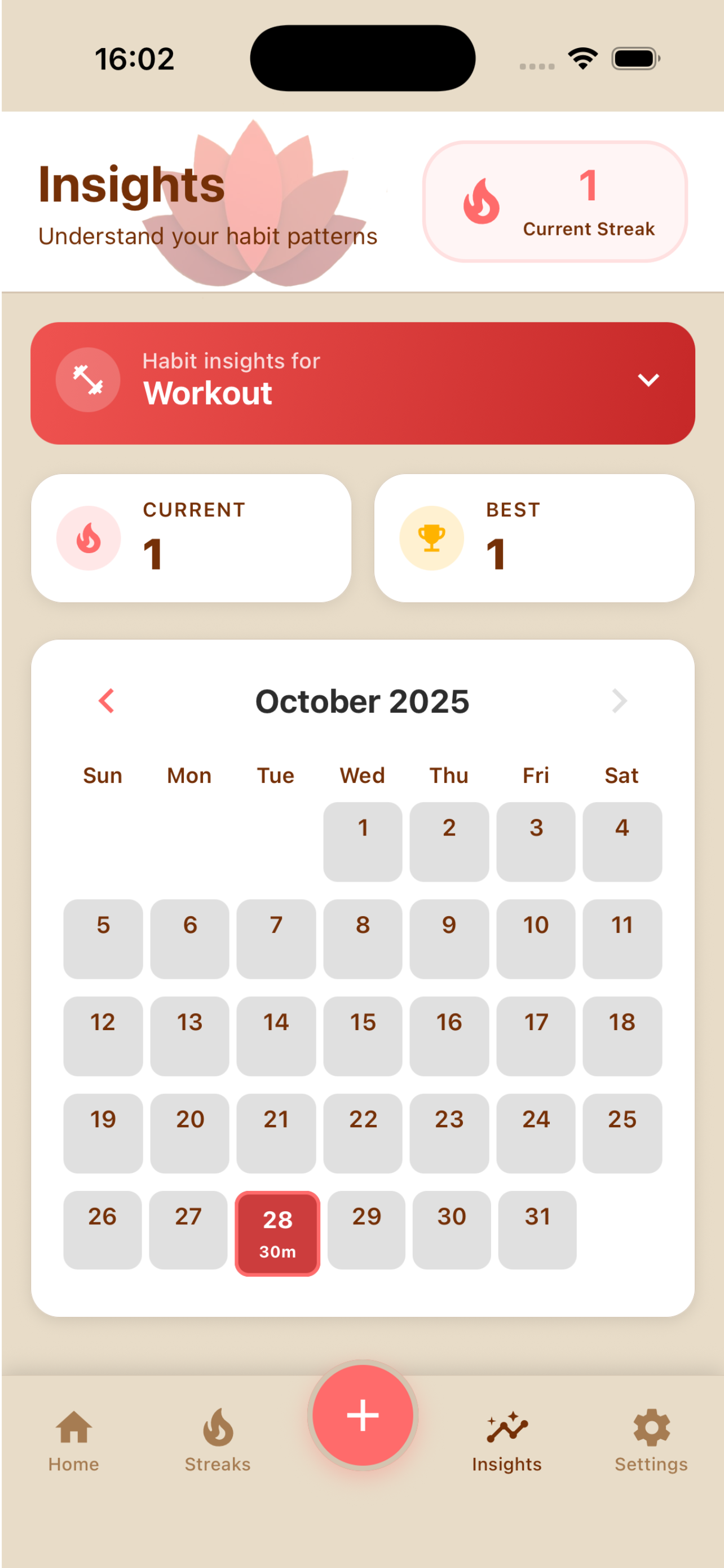 Habit Details - View progress and analytics